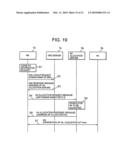 COMMUNICATION CONTROL METHOD, COMMUNICATION SYSTEM, HOME AGENT ALLOCATION SERVER, AND MOBILE NODE diagram and image