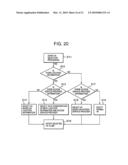 COMMUNICATION CONTROL METHOD, COMMUNICATION SYSTEM, HOME AGENT ALLOCATION SERVER, AND MOBILE NODE diagram and image