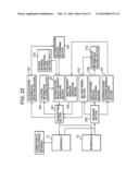 COMMUNICATION CONTROL METHOD, COMMUNICATION SYSTEM, HOME AGENT ALLOCATION SERVER, AND MOBILE NODE diagram and image