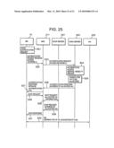 COMMUNICATION CONTROL METHOD, COMMUNICATION SYSTEM, HOME AGENT ALLOCATION SERVER, AND MOBILE NODE diagram and image