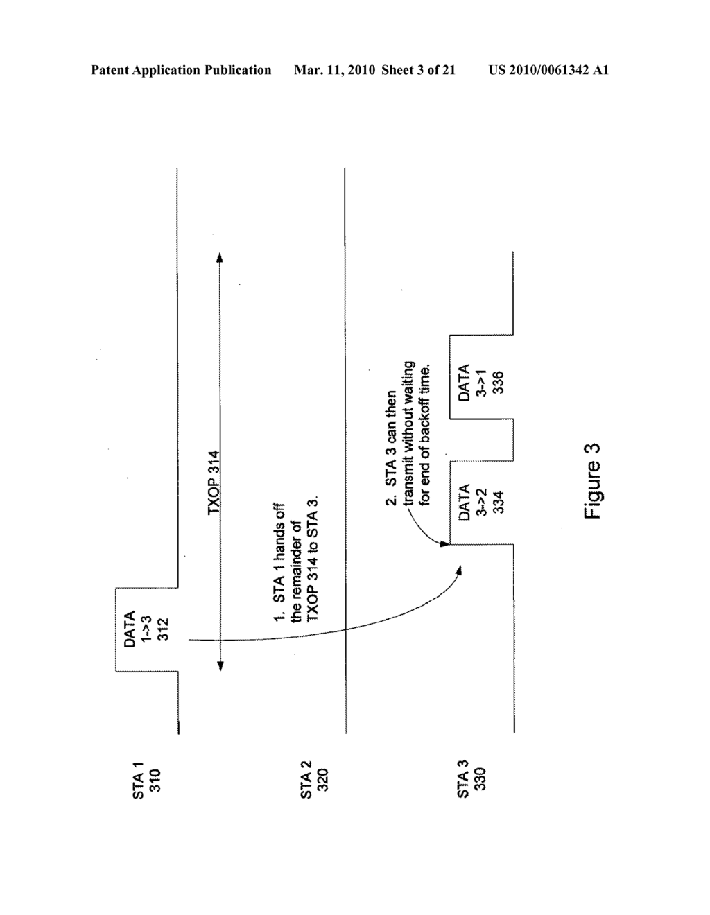 EFFICIENT WIRELESS TRANSMISSION OPPORTUNITY HANDOFF - diagram, schematic, and image 04