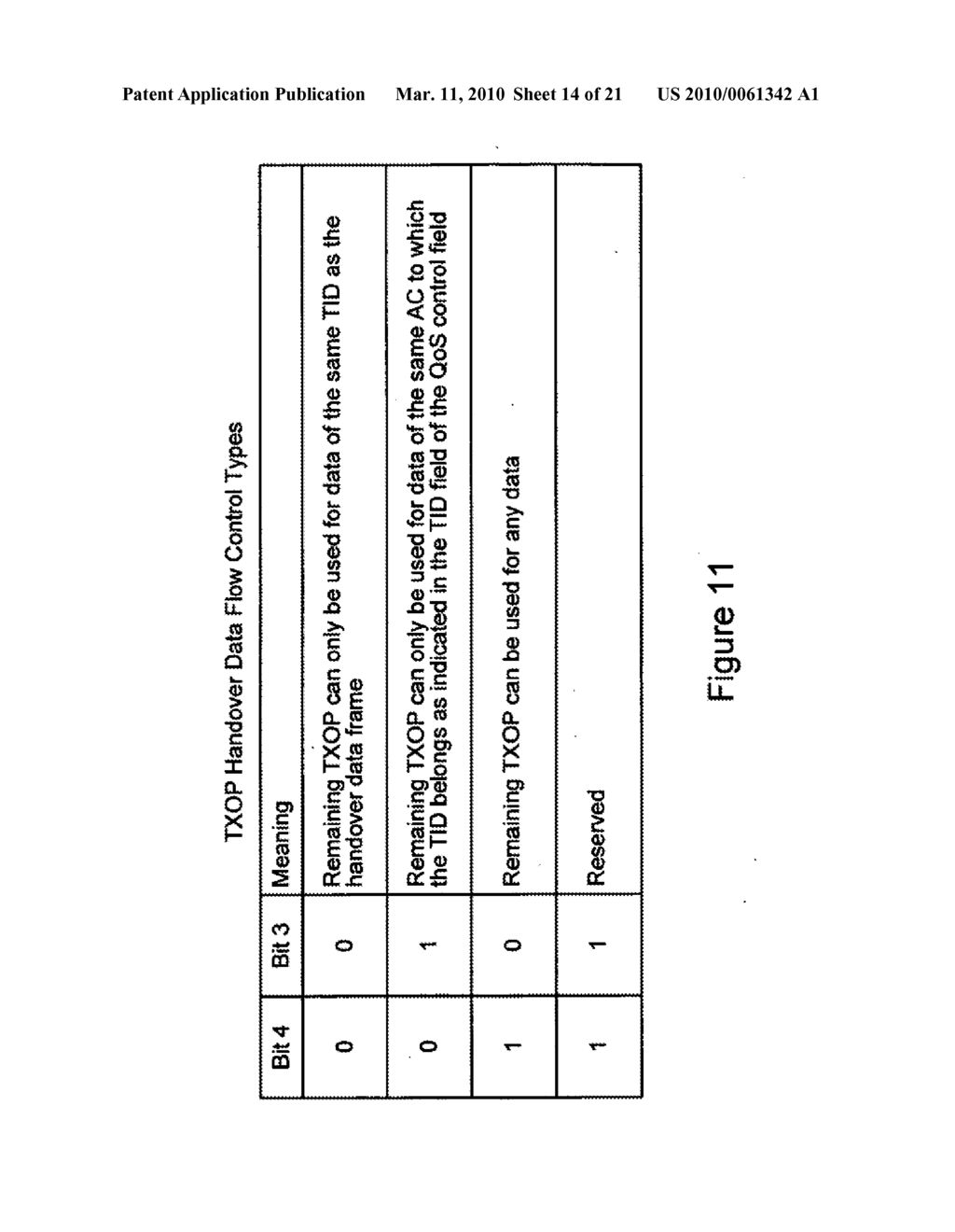 EFFICIENT WIRELESS TRANSMISSION OPPORTUNITY HANDOFF - diagram, schematic, and image 15