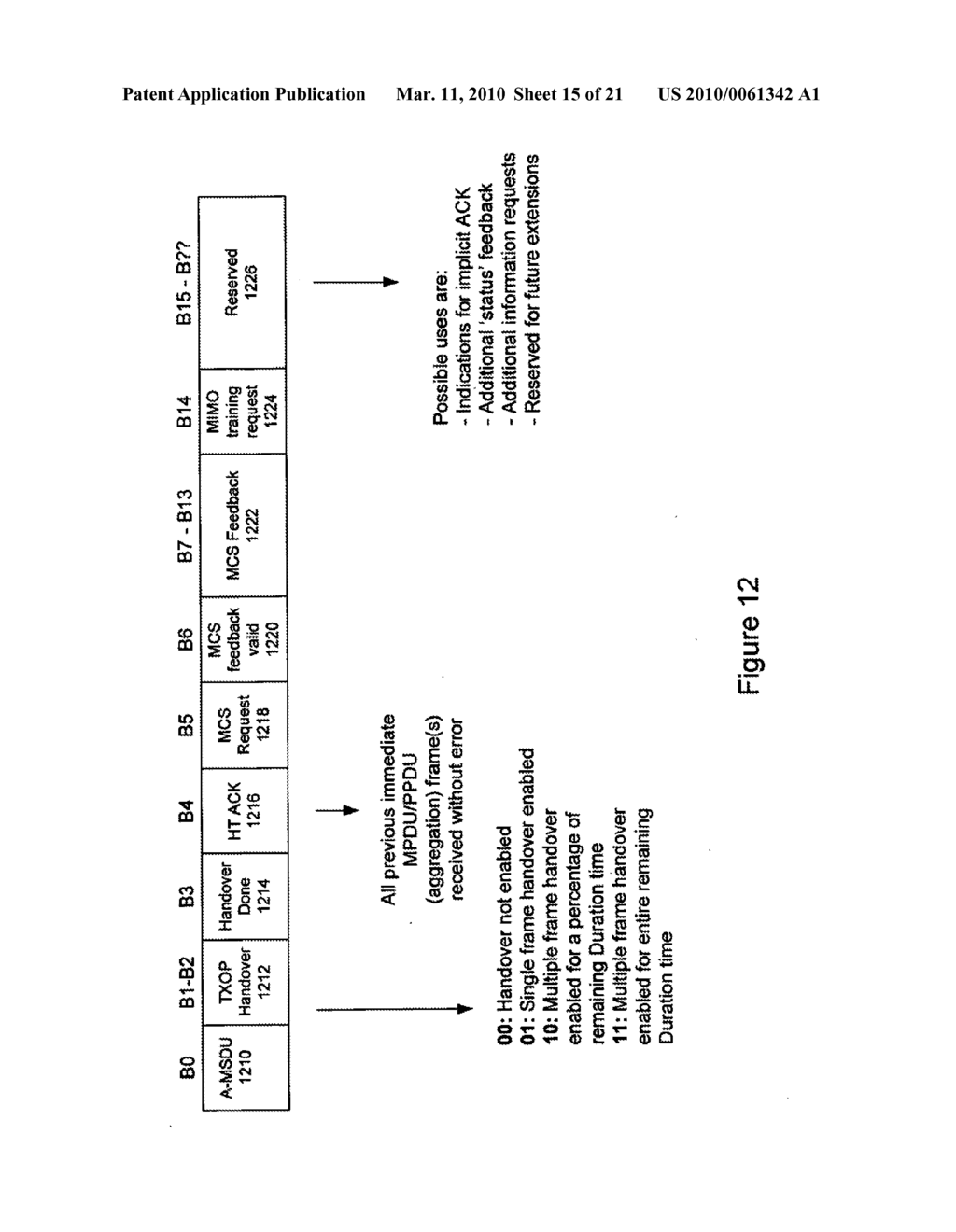 EFFICIENT WIRELESS TRANSMISSION OPPORTUNITY HANDOFF - diagram, schematic, and image 16