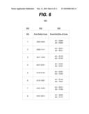 CHANNEL QUALITY FEEDBACK SIGNAL FOR WIRELESS NETWORKS diagram and image