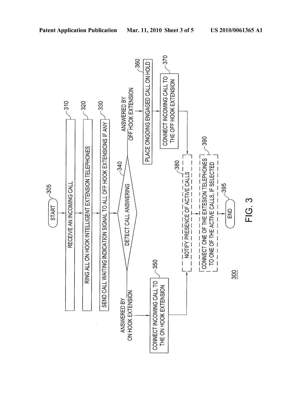 METHOD AND APPARATUS FOR PROVIDING EXTENSION MANAGEMENT IN VOICE OVER INTERNET PROTOCOL CUSTOMER PREMISES - diagram, schematic, and image 04