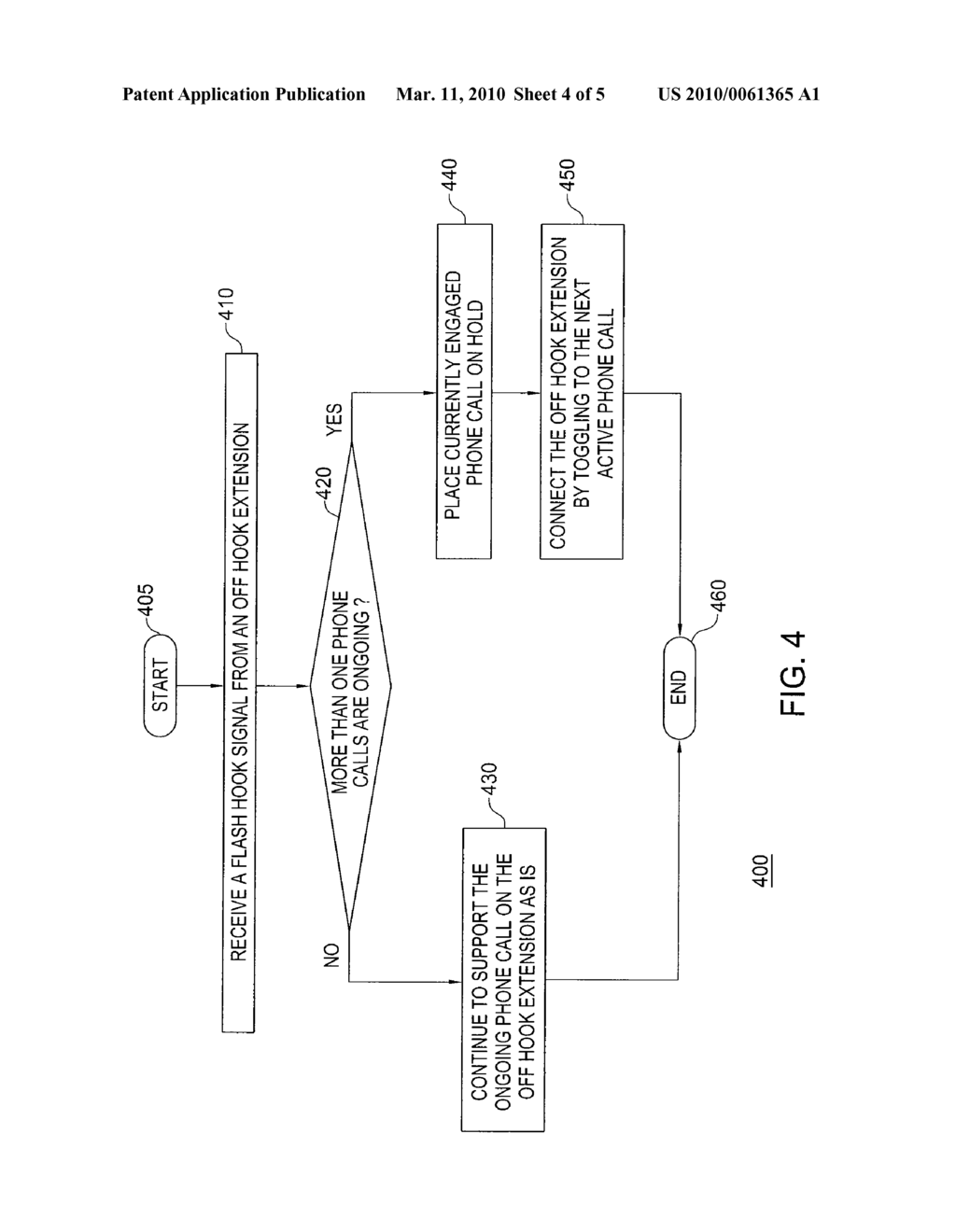 METHOD AND APPARATUS FOR PROVIDING EXTENSION MANAGEMENT IN VOICE OVER INTERNET PROTOCOL CUSTOMER PREMISES - diagram, schematic, and image 05