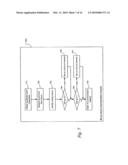 SYSTEMS, METHODS AND PROTOCOLS FOR SECURING DATA IN TRANSIT OVER NETWORKS diagram and image