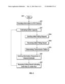 Credit based flow control in an asymmetric channel environment diagram and image