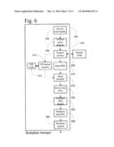 System and Method for High Speed Packet Transmission diagram and image