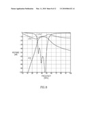 REDUCED COST SAW-LESS CATV RF TUNER CIRCUIT FOR USE IN A CABLE MODEM diagram and image