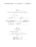 DATA TRANSMITTING METHOD AND DATA TRANSMITTING APPARATUS diagram and image