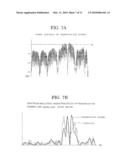 DATA TRANSMITTING METHOD AND DATA TRANSMITTING APPARATUS diagram and image