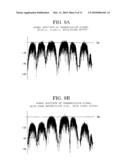 DATA TRANSMITTING METHOD AND DATA TRANSMITTING APPARATUS diagram and image