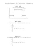 DATA TRANSMITTING METHOD AND DATA TRANSMITTING APPARATUS diagram and image