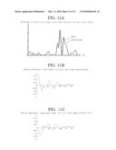 DATA TRANSMITTING METHOD AND DATA TRANSMITTING APPARATUS diagram and image