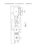 DIGITAL PULSE WIDTH MODULATOR diagram and image