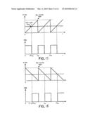 DIGITAL PULSE WIDTH MODULATOR diagram and image