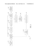 SYSTEM AND METHOD FOR VIDEO ENCODING USING ADAPTIVE SEGMENTATION diagram and image