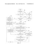 SYSTEM AND METHOD FOR VIDEO ENCODING USING ADAPTIVE SEGMENTATION diagram and image