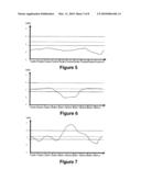 VIDEO SIGNAL ENCODING diagram and image