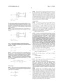 VIDEO SIGNAL ENCODING diagram and image