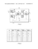 VIDEO ENCODING/DECODING METHOD AND APPARATUS diagram and image