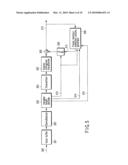 VIDEO ENCODING/DECODING METHOD AND APPARATUS diagram and image