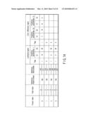 VIDEO ENCODING/DECODING METHOD AND APPARATUS diagram and image