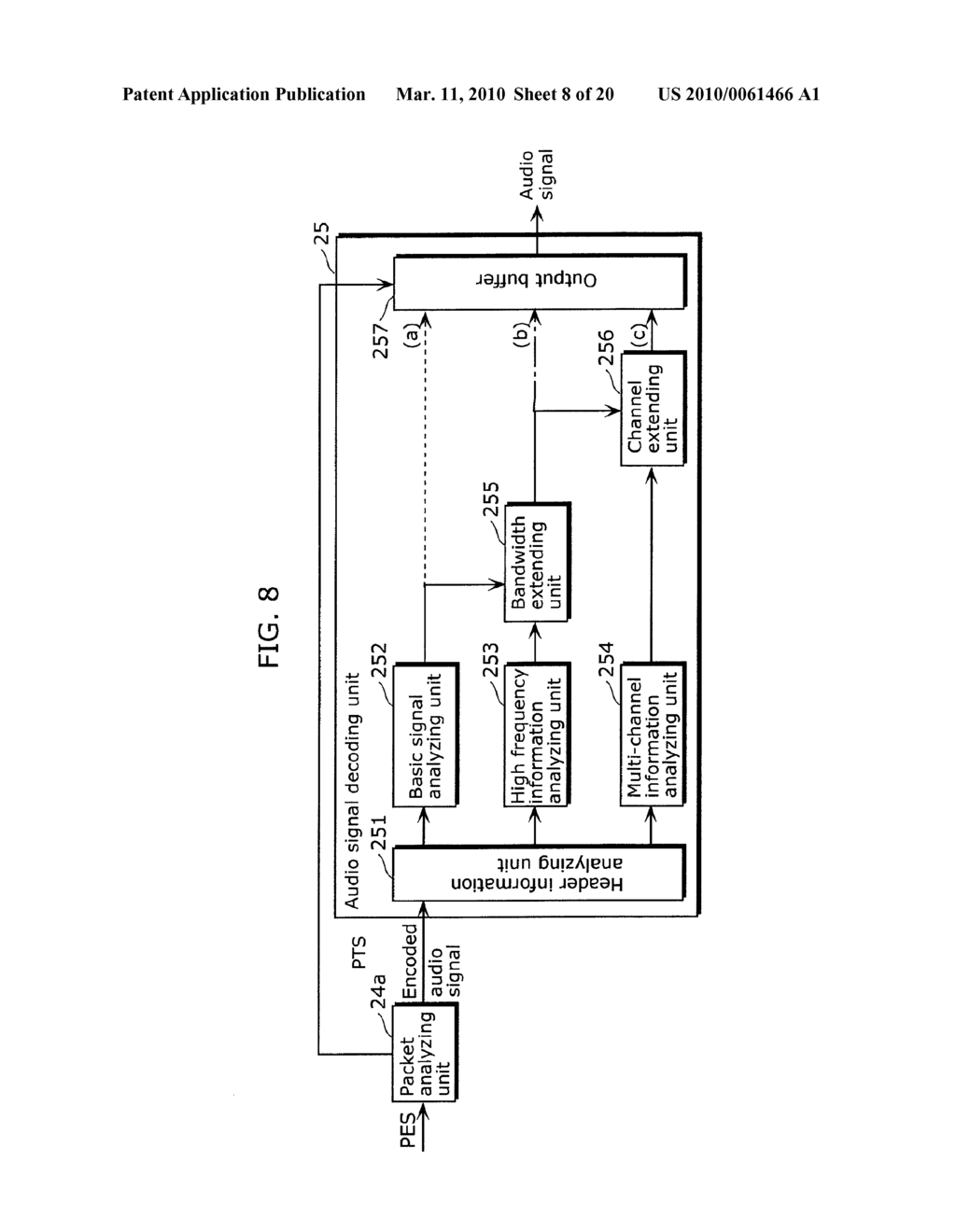 DIGITAL BROADCAST TRANSMITTING APPARATUS, DIGITAL BROADCAST RECEIVING APPARATUS, AND DIGITAL BROADCAST TRANSMITTING/RECEIVING SYSTEM - diagram, schematic, and image 09