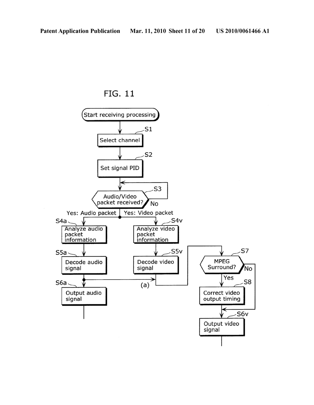 DIGITAL BROADCAST TRANSMITTING APPARATUS, DIGITAL BROADCAST RECEIVING APPARATUS, AND DIGITAL BROADCAST TRANSMITTING/RECEIVING SYSTEM - diagram, schematic, and image 12