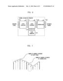 CHANNEL ESTIMATION APPARATUS AND METHOD USING LINEAR/NONLINEAR AVERAGE IN WIRELESS TELECOMMUNICATION SYSTEM diagram and image