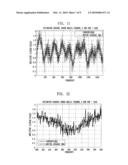 CHANNEL ESTIMATION APPARATUS AND METHOD USING LINEAR/NONLINEAR AVERAGE IN WIRELESS TELECOMMUNICATION SYSTEM diagram and image