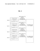 TRANSMITTING/RECEIVING SYSTEM AND METHOD OF PROCESSING BROADCAST SIGNAL IN TRANSMITTING/RECEIVING SYSTEM diagram and image