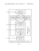 METHOD AND SYSTEM FOR IMPLEMENTING MULTIMEDIA RING BACK TONE SERVICE AND MULTIMEDIA CALLER IDENTIFICATION SERVICE diagram and image