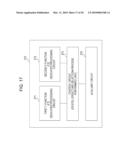 CRYPTOGRAPHIC PROCESSING APPARATUS, CRYPTOGRAPHIC-PROCESSING-ALGORITHM CONSTRUCTING METHOD, AND CRYPTOGRAPHIC PROCESSING METHOD, AND COMPUTER PROGRAM diagram and image