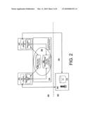 SECURE STORAGE IN FILE SYSTEM diagram and image