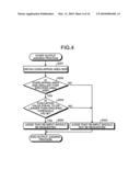 Fingerprint authentication device, fingerprint authentication program, and fingerprint authentication method diagram and image