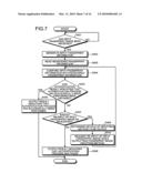 Fingerprint authentication device, fingerprint authentication program, and fingerprint authentication method diagram and image