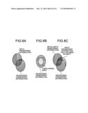 Fingerprint authentication device, fingerprint authentication program, and fingerprint authentication method diagram and image