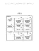 Fingerprint authentication device, fingerprint authentication program, and fingerprint authentication method diagram and image