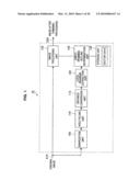 IMAGE PROCESSING METHOD, IMAGE PROCESSING APPARATUS, PROGRAM AND IMAGE PROCESSING SYSTEM diagram and image