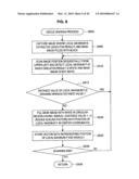 IMAGE PROCESSING METHOD, IMAGE PROCESSING APPARATUS, PROGRAM AND IMAGE PROCESSING SYSTEM diagram and image