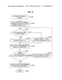 IMAGE PROCESSING METHOD, IMAGE PROCESSING APPARATUS, PROGRAM AND IMAGE PROCESSING SYSTEM diagram and image