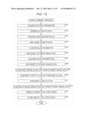 PREDICTION COEFFICIENT OPERATION DEVICE AND METHOD, IMAGE DATA OPERATION DEVICE AND METHOD, PROGRAM, AND RECORDING MEDIUM diagram and image