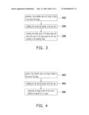 METHOD AND DEVICE FOR STABILIZING IMAGE AND METHOD FOR TRANSMITTING AND RECEIVING IMAGE USING THE SAME diagram and image