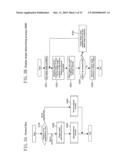 MOTION PICTURE DECODING METHOD, MOTION PICTURE DECODING DEVICE, AND ELECTRONIC APPARATUS diagram and image