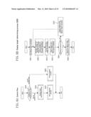 MOTION PICTURE DECODING METHOD, MOTION PICTURE DECODING DEVICE, AND ELECTRONIC APPARATUS diagram and image