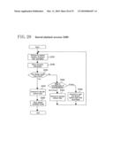 MOTION PICTURE DECODING METHOD, MOTION PICTURE DECODING DEVICE, AND ELECTRONIC APPARATUS diagram and image