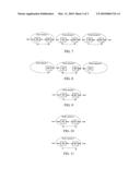  Hierarchical Routing Query Method of Automatic Switched Optical Network diagram and image