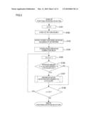 Image Forming Apparatus diagram and image